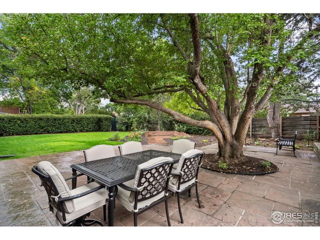 1308 Robertson St, Fort Collins, CO 80524