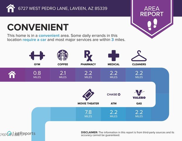6727 W PEDRO Lane, Laveen, AZ 85339