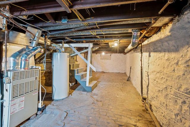 1030 Waverly Avenue, Kansas City, KS 66104