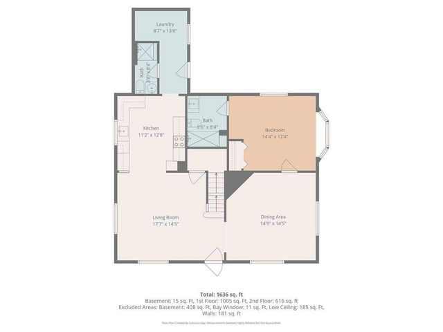 1030 Waverly Avenue, Kansas City, KS 66104