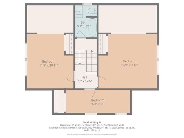 1030 Waverly Avenue, Kansas City, KS 66104