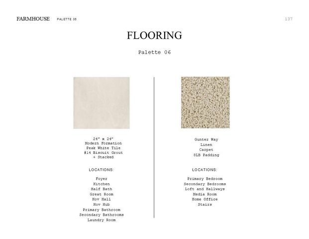 1818 N Wildflower Drive, Deer Park, TX 77536