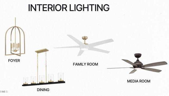 83 Black Bear Court, Chapel Hill, NC 27516