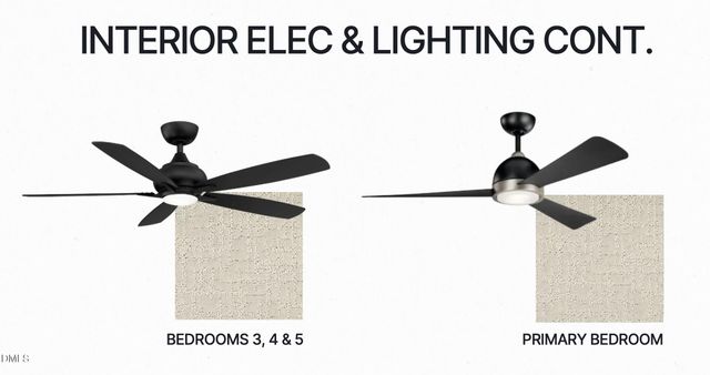 83 Black Bear Court, Chapel Hill, NC 27516