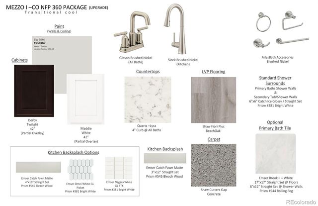 13839 Deertrack Lane, Parker, CO 80134