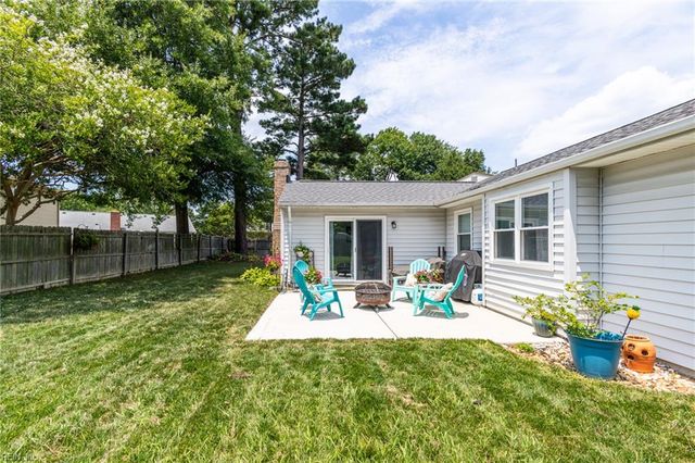 1813 Randall CT, Virginia Beach, VA 23464