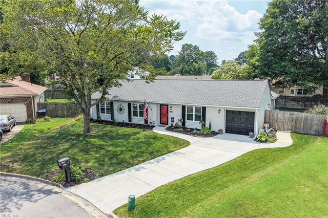 1813 Randall CT, Virginia Beach, VA 23464