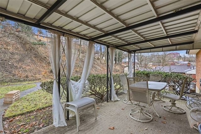 226 Cedarcove St, Carrick, PA 15227