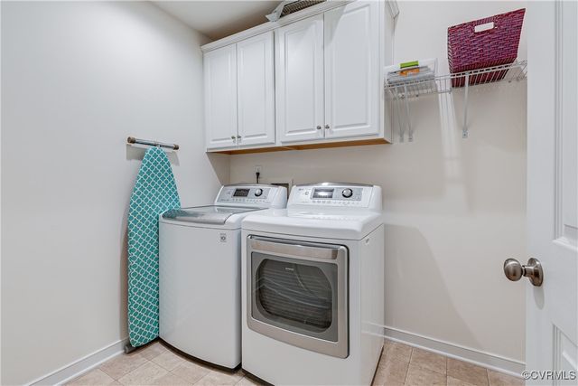 14925 Eastborne Way, Midlothian, VA 23113