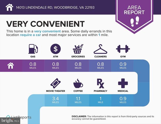 14013 LINDENDALE RD, Woodbridge, VA 22193