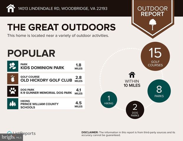 14013 LINDENDALE RD, Woodbridge, VA 22193