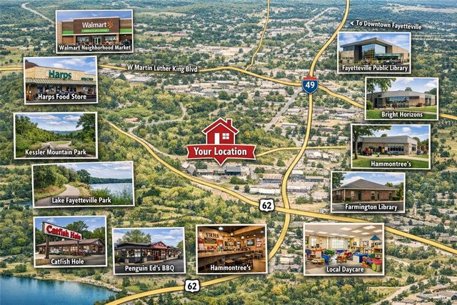 1572 N Plantation Avenue, Fayetteville, AR 72704