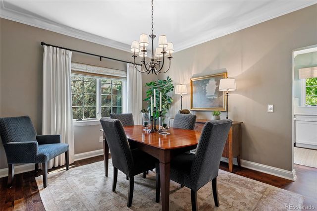 1015 S Steele Street, Denver, CO 80209