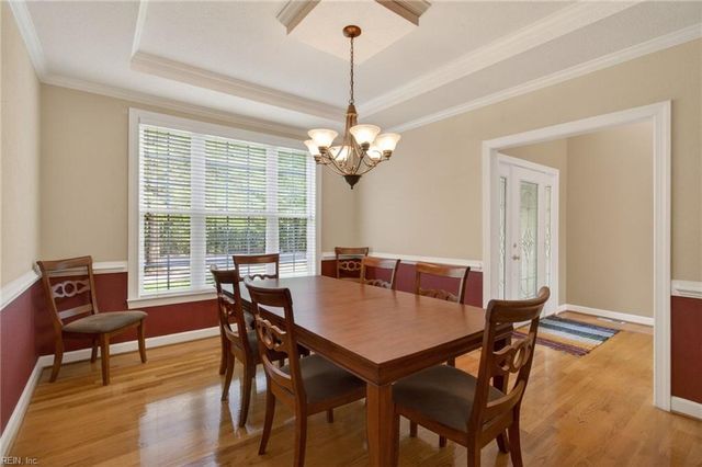 845 Artesia WAY, Virginia Beach, VA 23456