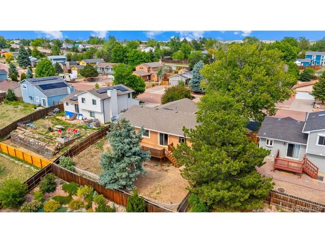 2024 Ambleside Dr, Colorado Springs, CO 80915