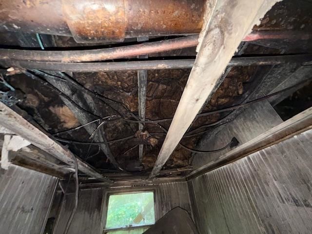 124 Childress Road, Spartanburg, SC 29307