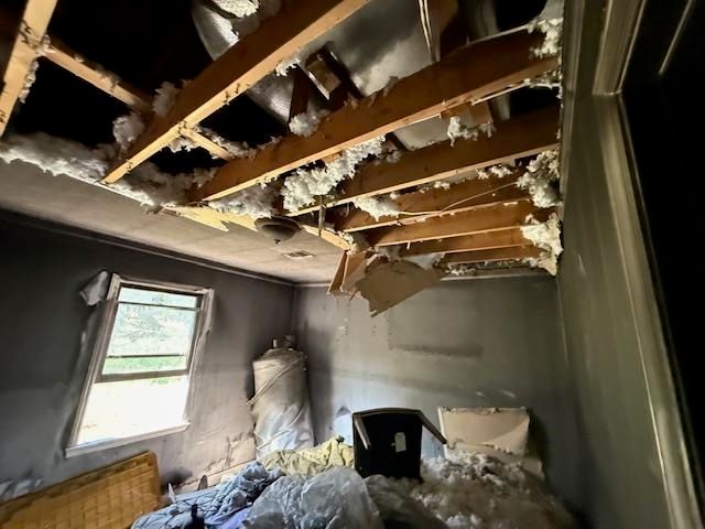 124 Childress Road, Spartanburg, SC 29307