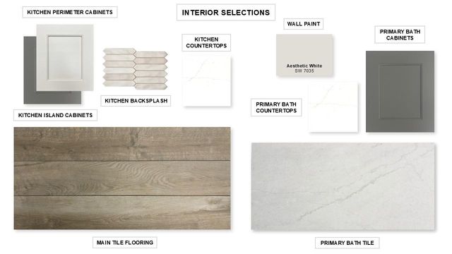 376 Mulberry Creek Creek, Conroe, TX 77304