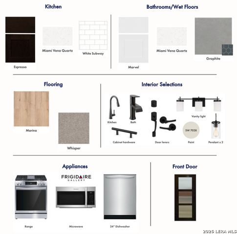 139 Permila, New Braunfels, TX 78130