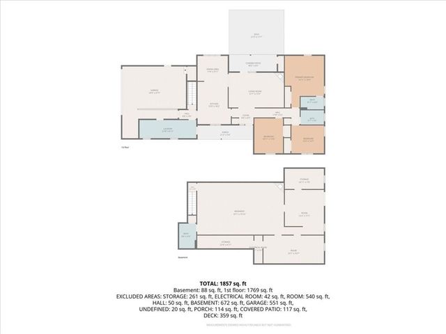 7129 SE 202nd Street, Holt, MO 64060
