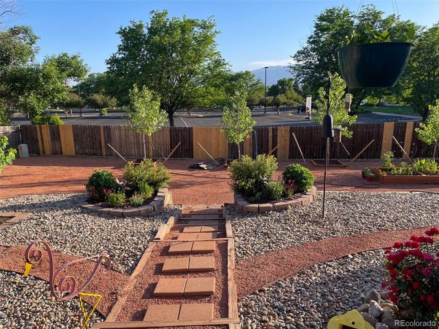 5018 Sonata Drive, Colorado Springs, CO 80918