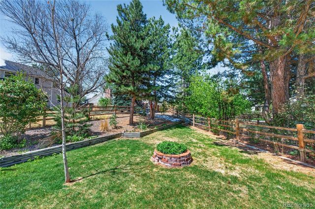 6423 E Long Circle, Centennial, CO 80112