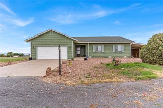 217 W Linden Avenue, Pueblo, CO 81007