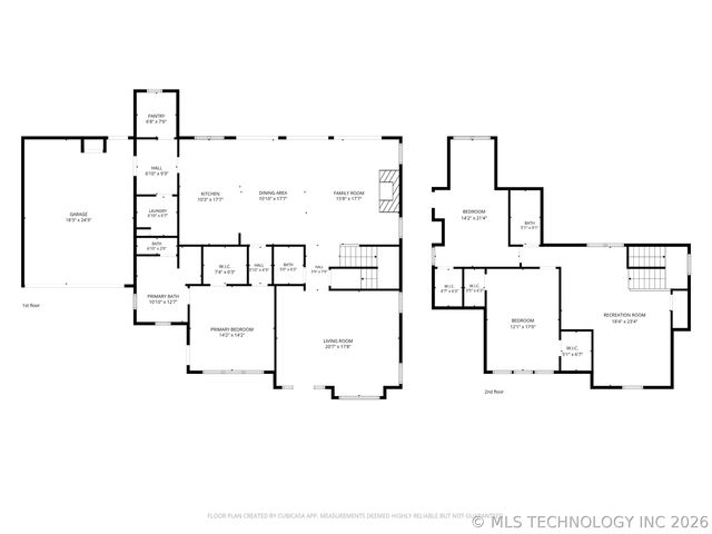 810 N Cedar Avenue, Broken Arrow, OK 74012