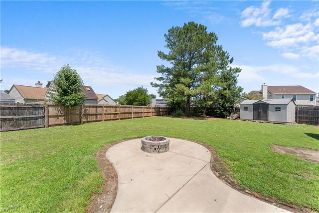440 Fleming CIR, Chesapeake, VA 23323