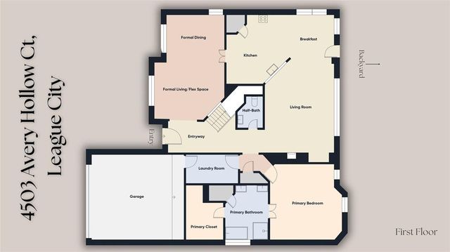 4503 Avery Hollow Court, League City, TX 77573