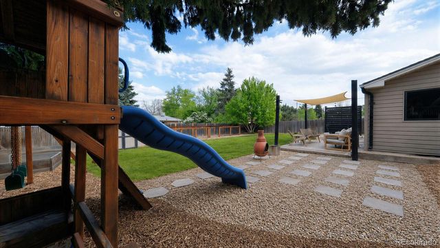 5150 S Keenland Court, Littleton, CO 80123
