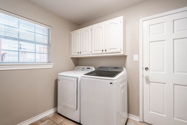 1925 Centerview, Midland, TX 79707