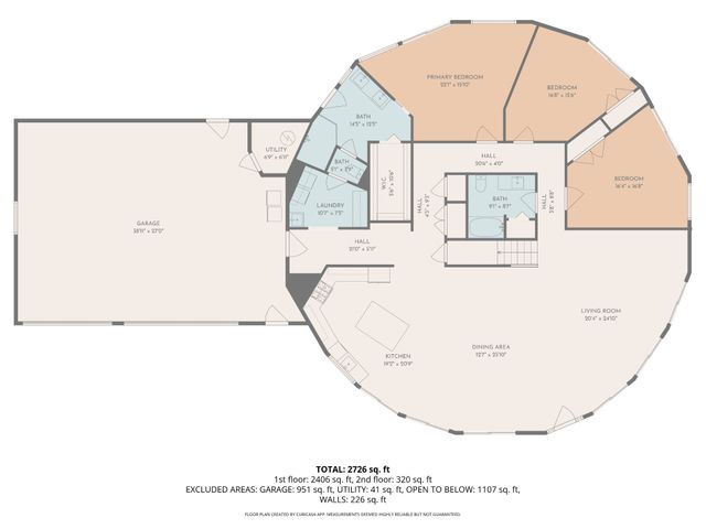 2031 Creecy Hollow Rd, Pulaski, TN 38478