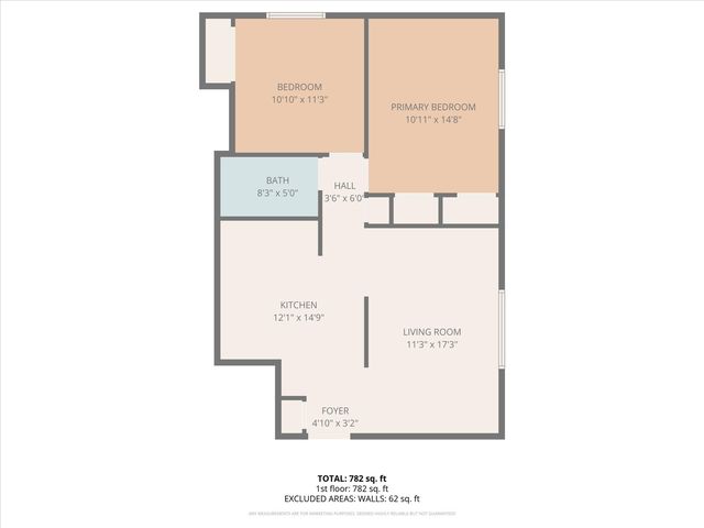 218 Madison Street 1C, Joliet, IL 60435