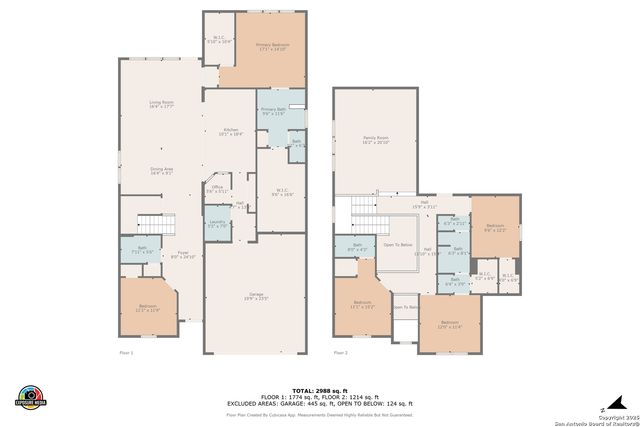 10858 Red Sage, Helotes, TX 78023