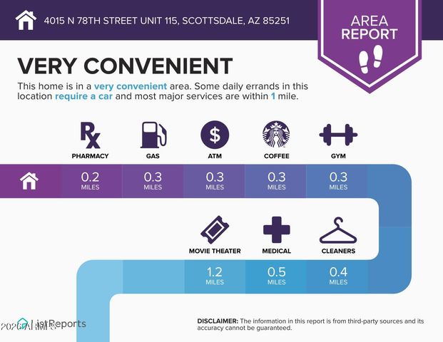 4015 N 78TH Street 115, Scottsdale, AZ 85251
