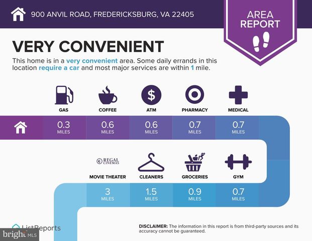 900 ANVIL RD, Fredericksburg, VA 22405