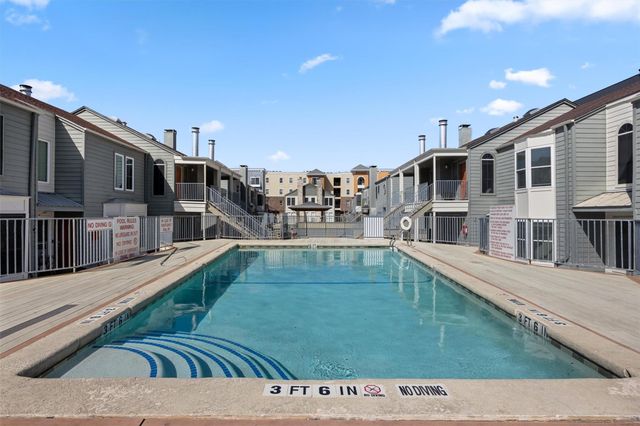 2529 Rio Grande ST 72, Austin, TX 78705