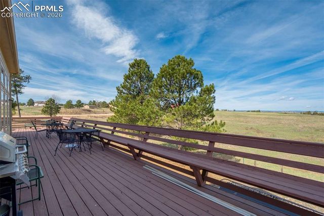 7850 Wilderness Drive, Colorado Springs, CO 80908