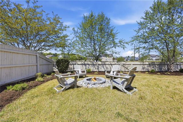 1942 Bexley LN, Chesapeake, VA 23322