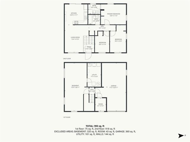 9532 Wallace Avenue, Kansas City, MO 64134