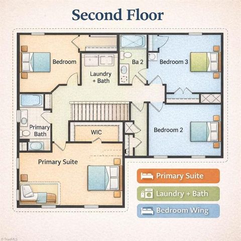 110 Vine Maple Court, King, NC 27021