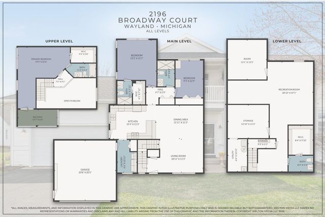 2196 Boardwalk Court, Wayland, MI 49348
