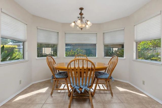 1066 RIDGE HEIGHTS Drive, Fallbrook, CA 92028