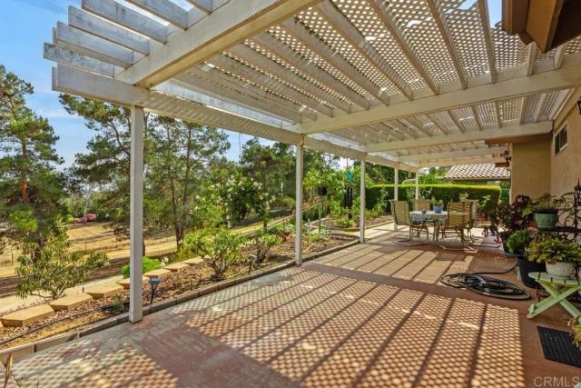 1066 RIDGE HEIGHTS Drive, Fallbrook, CA 92028