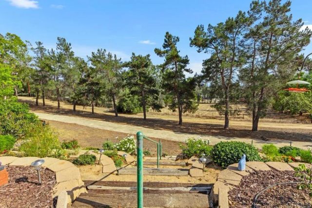 1066 RIDGE HEIGHTS Drive, Fallbrook, CA 92028