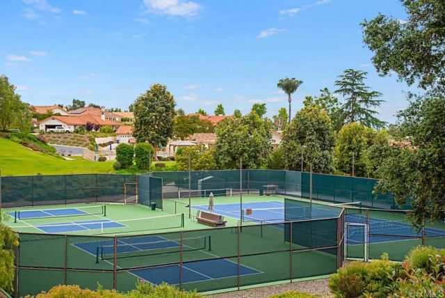 1066 RIDGE HEIGHTS Drive, Fallbrook, CA 92028