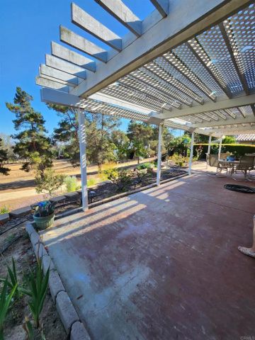 1066 RIDGE HEIGHTS Drive, Fallbrook, CA 92028