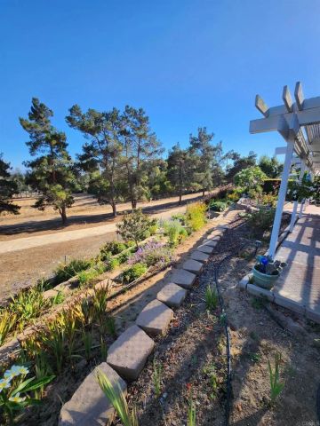 1066 RIDGE HEIGHTS Drive, Fallbrook, CA 92028