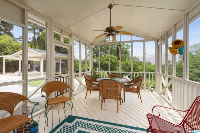 709 VESTAVIA LAKE DRIVE, Vestavia Hills, AL 35216